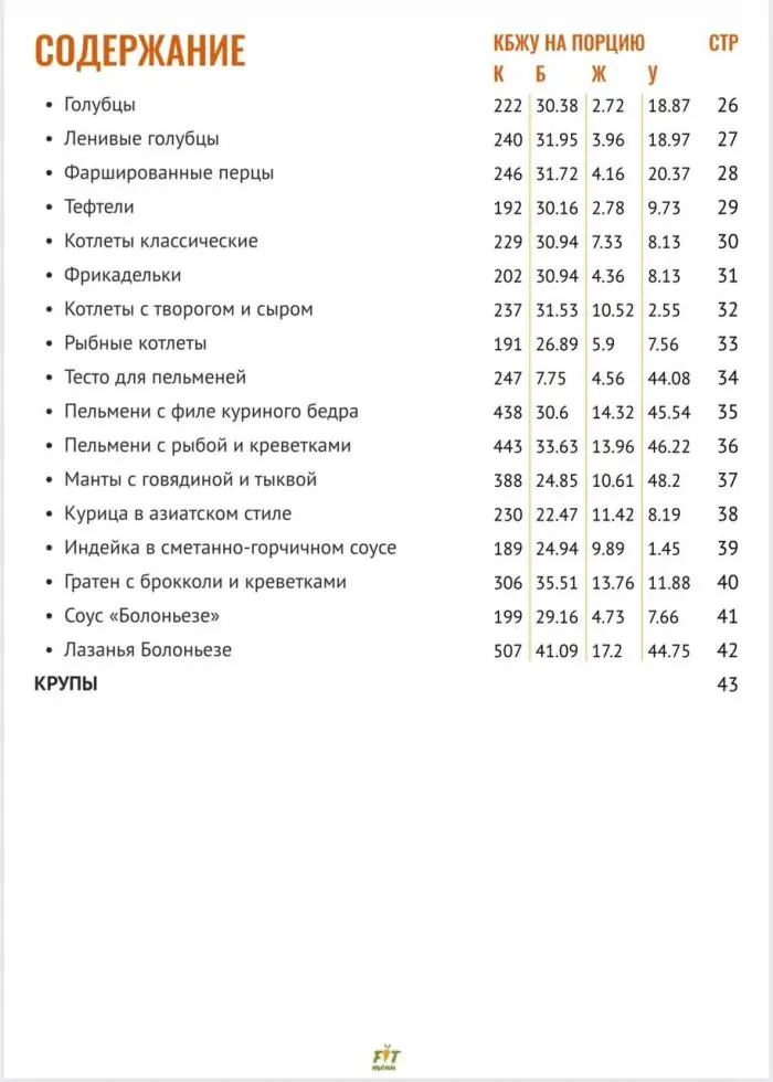 «Система умной заморозки» от FIT-Menu