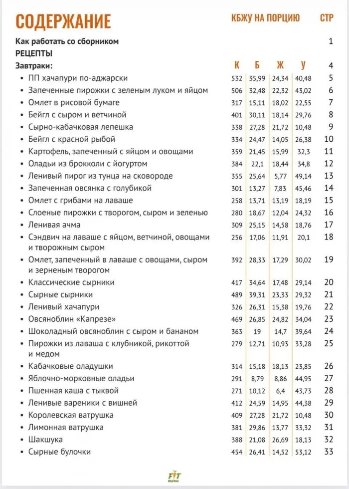 Иллюстрированный сборник-конструктор «Сто рецептов красоты»