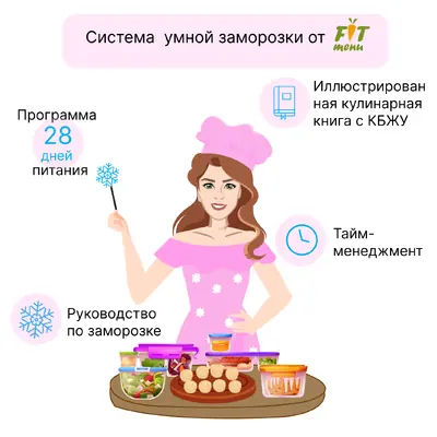 «Система умной заморозки» от FIT-Menu